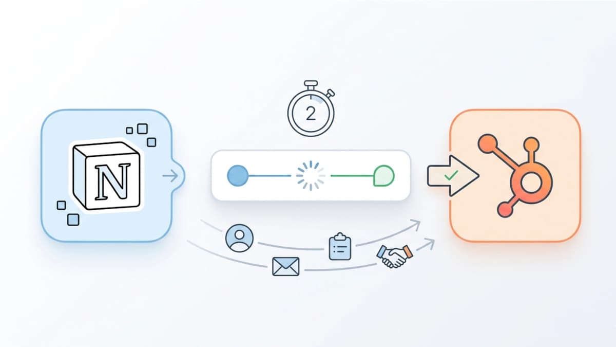 Cartoon clouds syncing between Notion and HubSpot