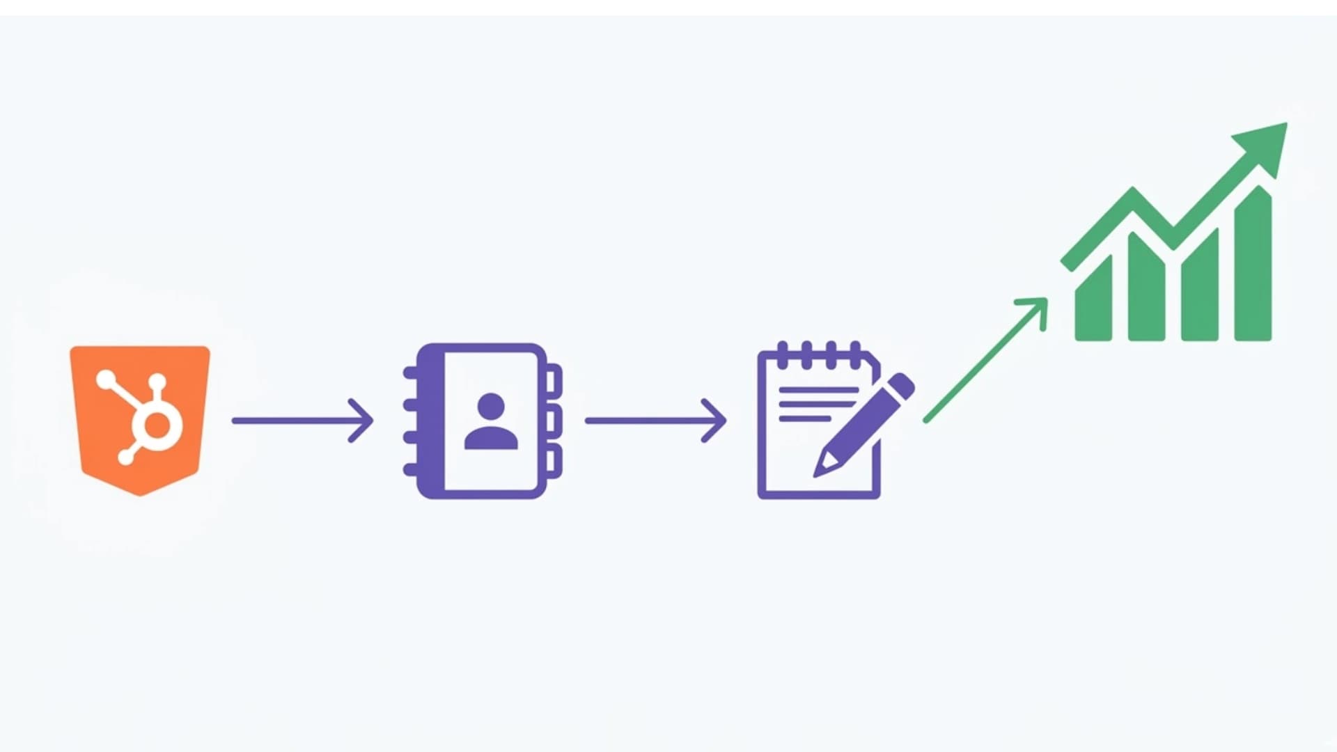 Sales rep before and after adding detailed notes to HubSpot contact records
